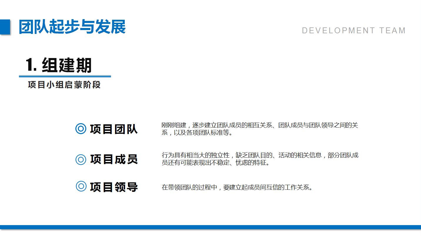蓝色简约团队建设管理方案ppt模板