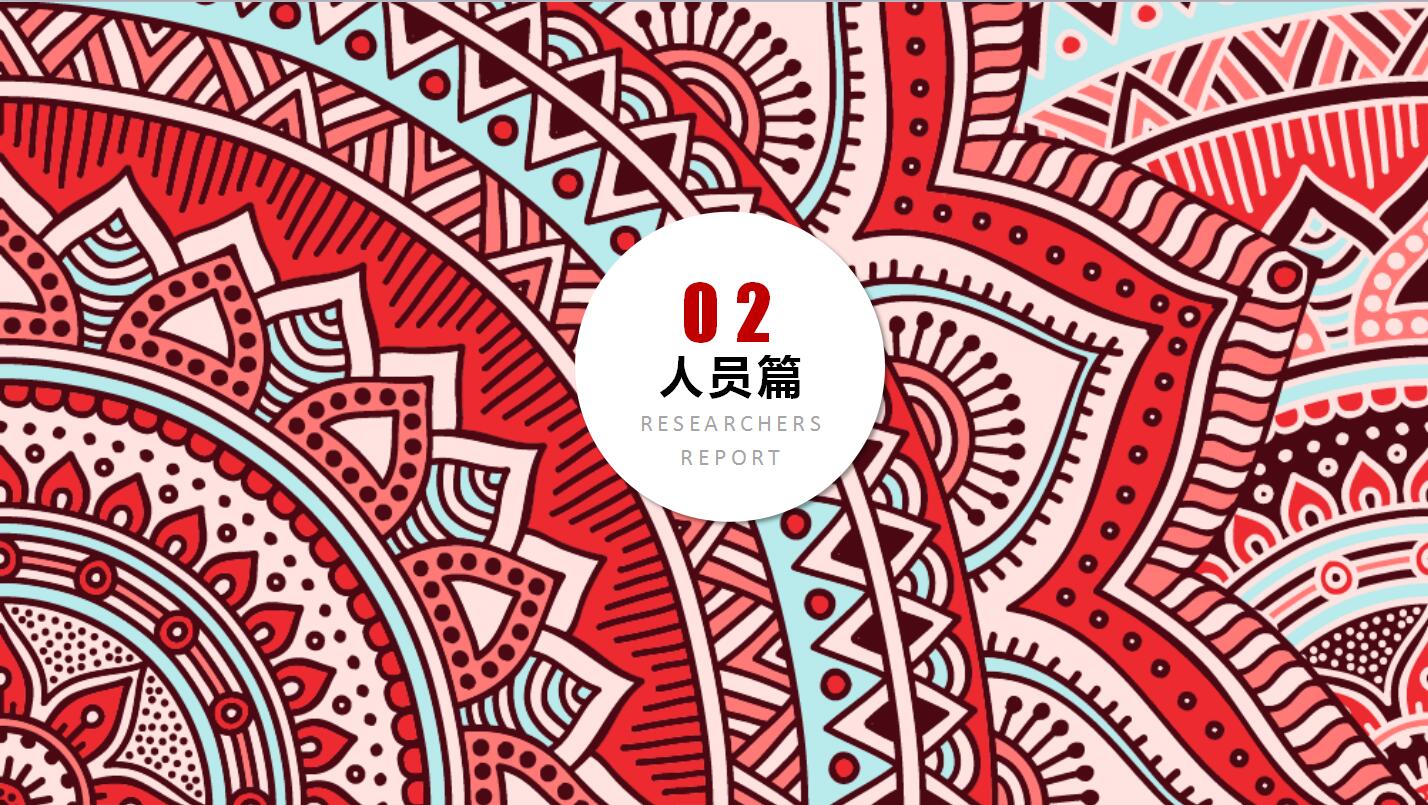 创意精美企业员工培训团队建设方案ppt模板