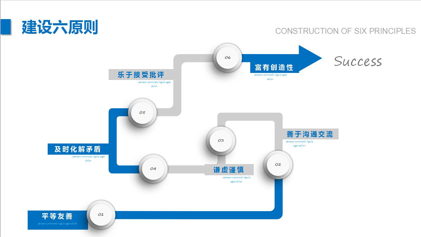 蓝色简约团队建设管理方案ppt模板