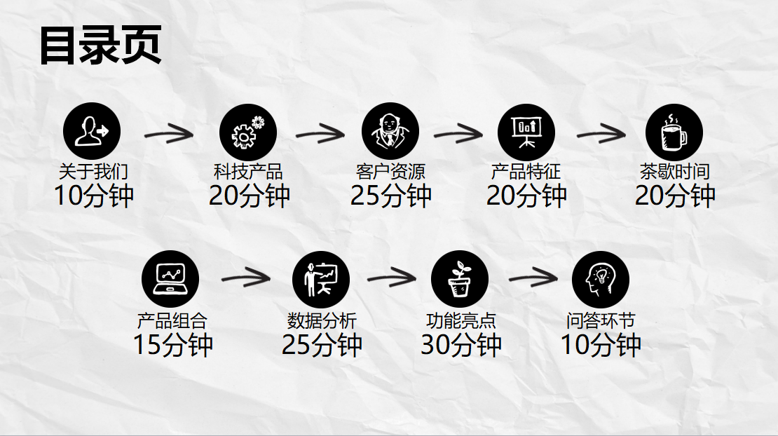 黑白大气商务通用企业宣传ppt模板