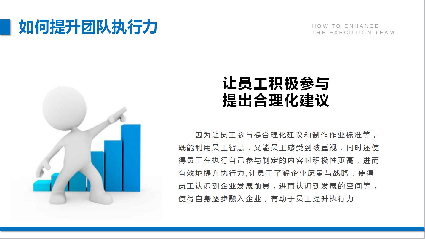 蓝色简约团队建设管理方案ppt模板