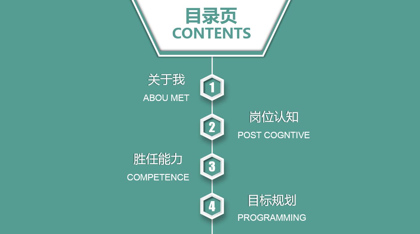 简约大气竞聘微粒体ppt模板