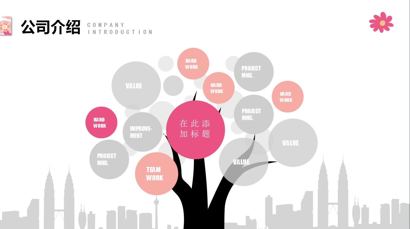 清新淡雅唯美员工培训企业宣传ppt模板