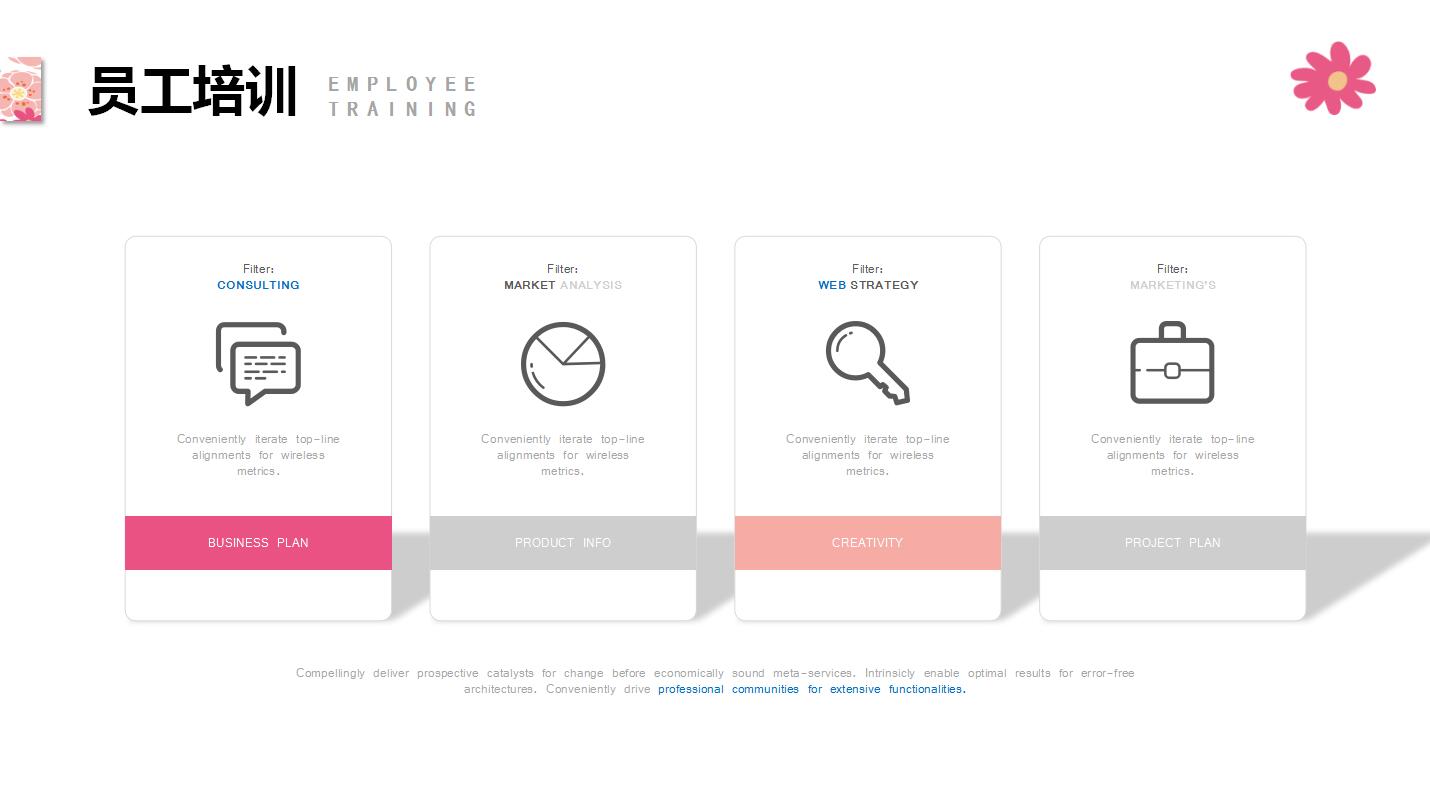 清新淡雅唯美员工培训企业宣传ppt模板