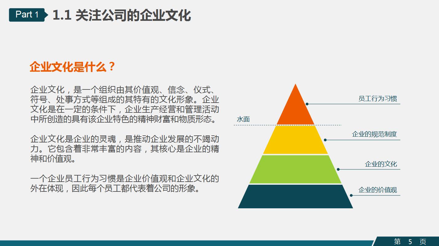 高端大气商务员工培训企业文化建设ppt模板