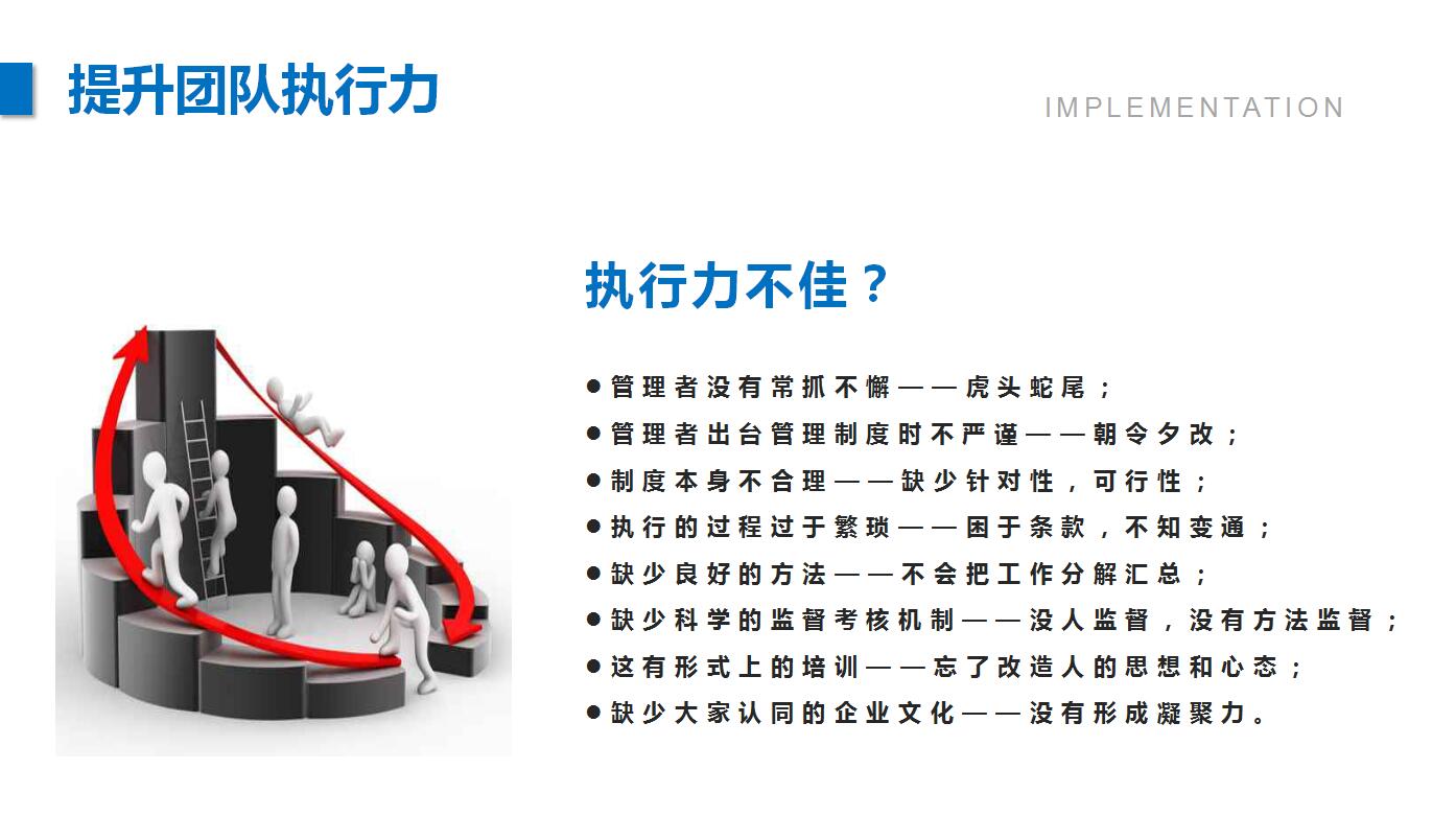 蓝色简约团队建设管理方案ppt模板