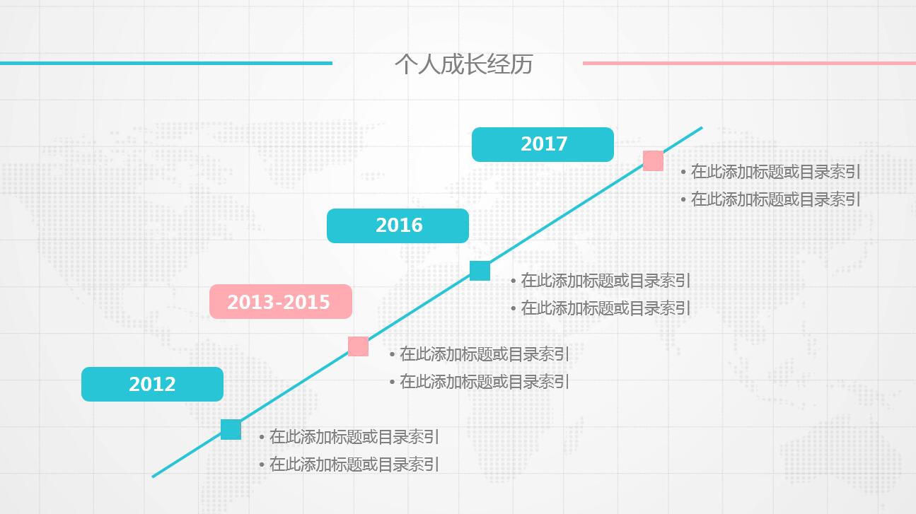 小清新精美简约扁平化岗位竞聘ppt模板