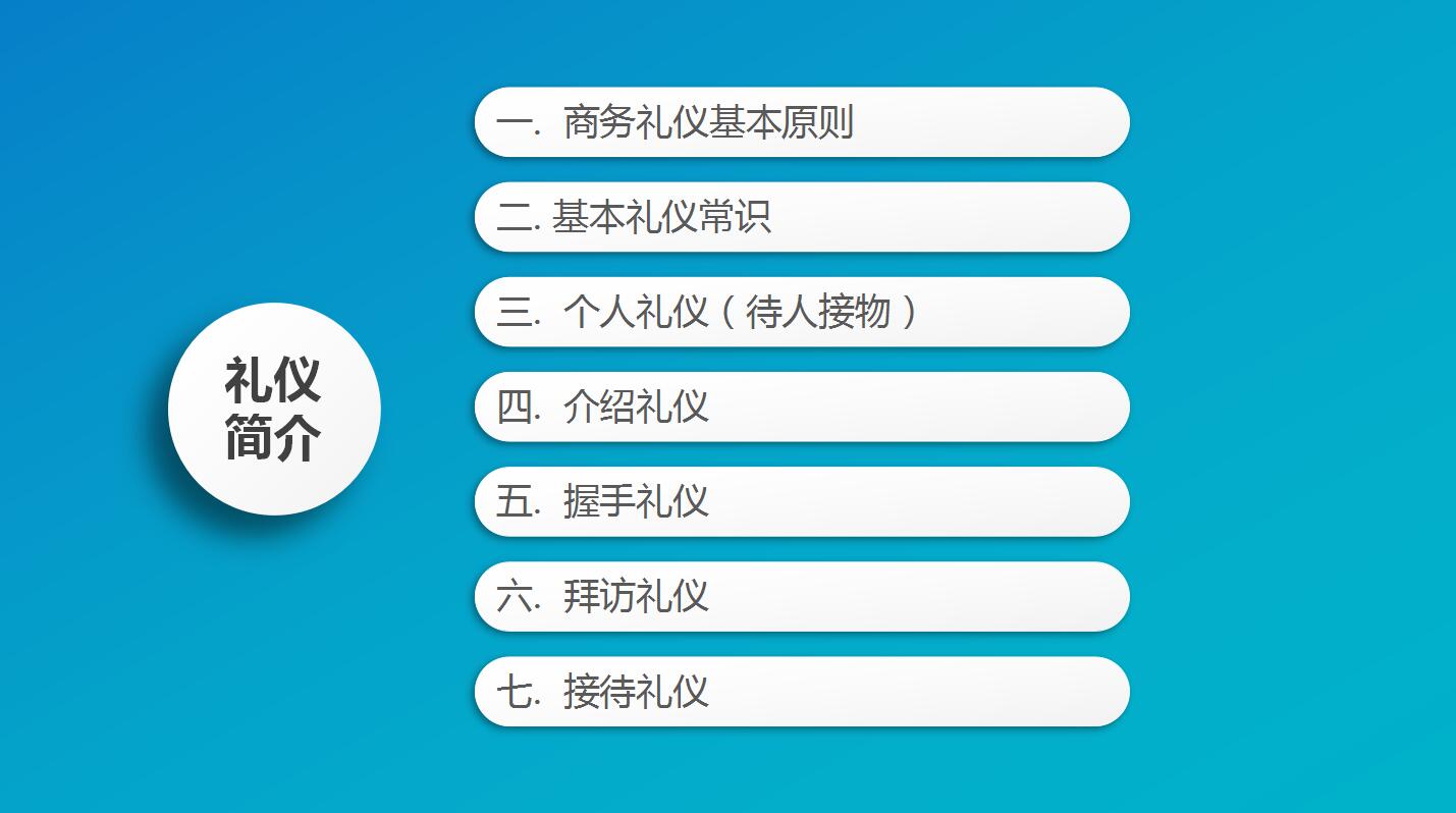 蓝色精美商务礼仪培训ppt模板