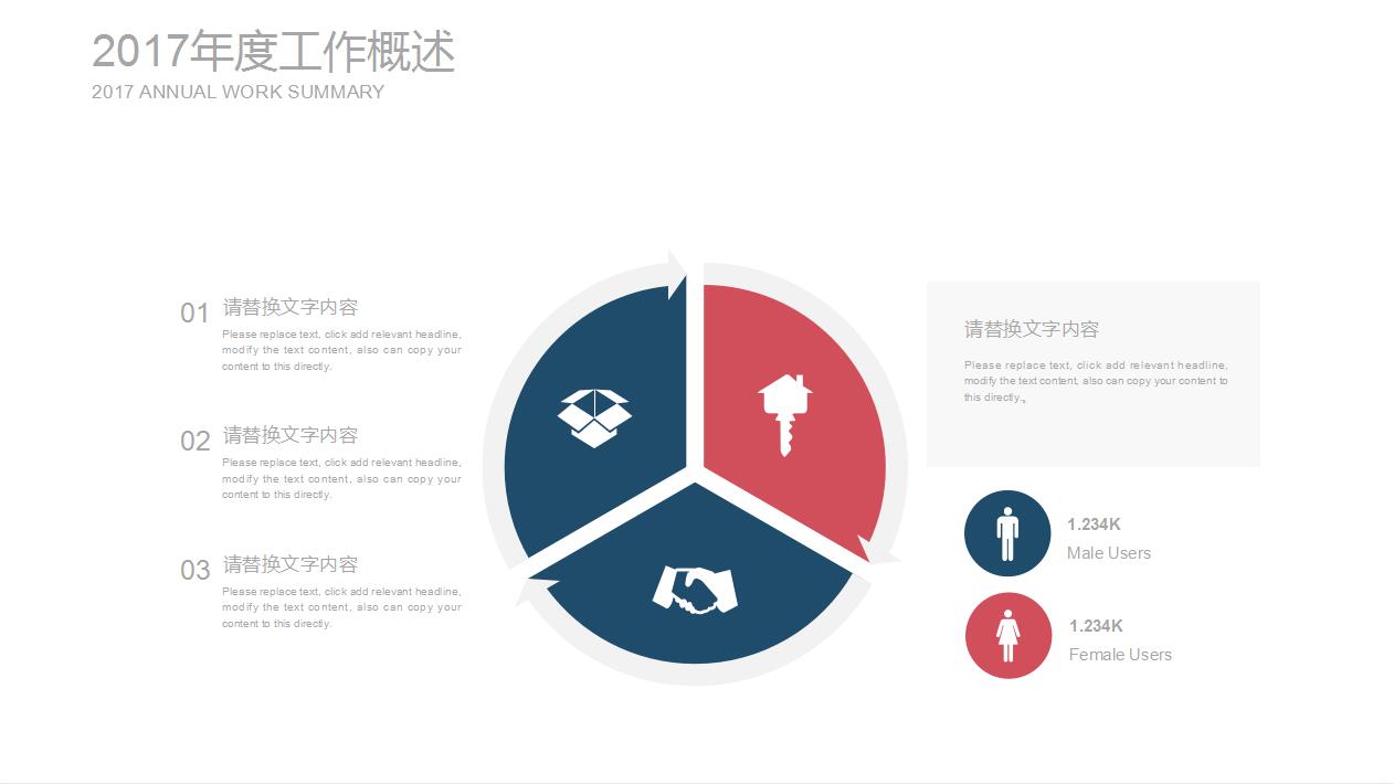 白色扁平化护士大学生职业生涯规划书ppt模板