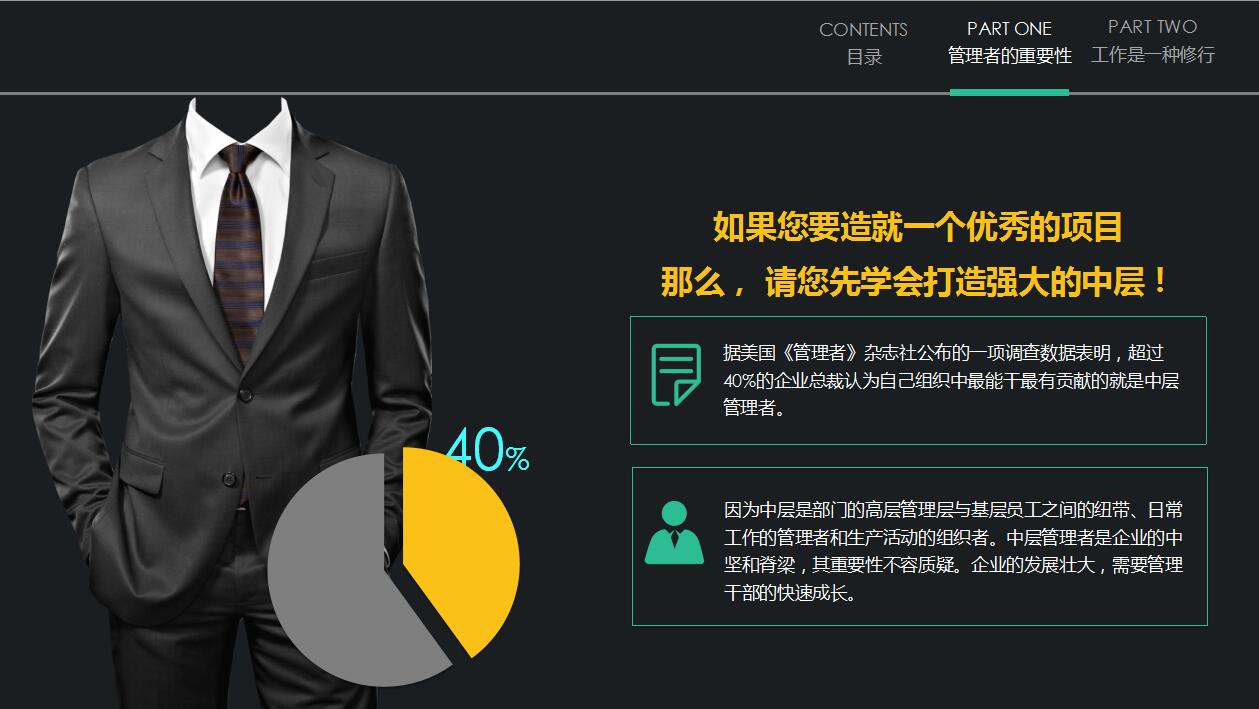 时尚高端大气商务员工入职培训企业文化建设ppt模板