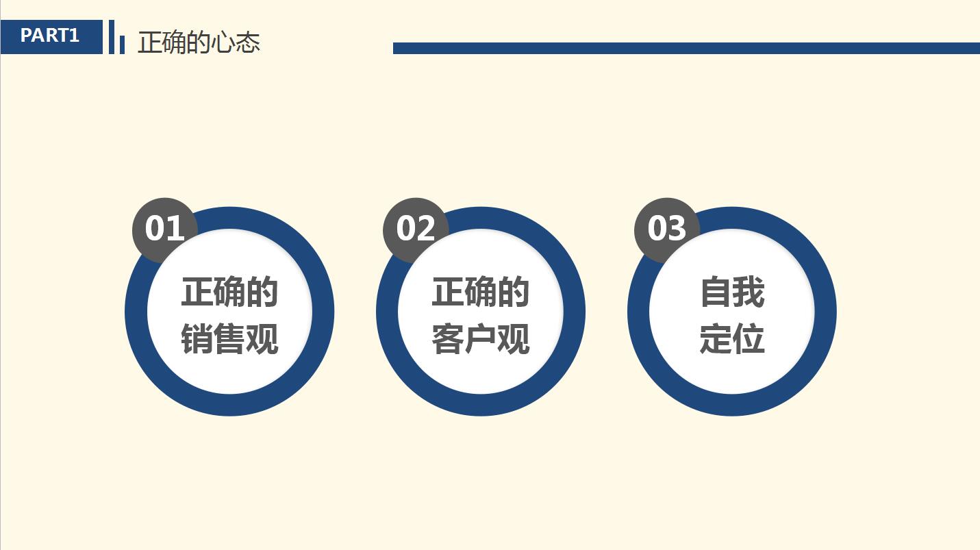 蓝白简洁员工入职营销技巧培训ppt模板