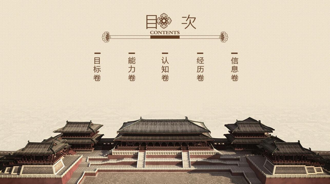 中国风山水画简约大气竞聘ppt模板