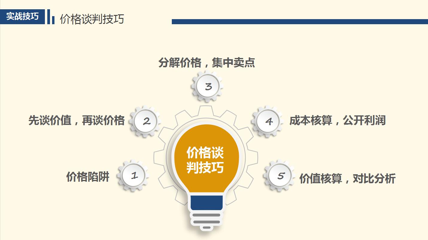 蓝白简洁员工入职营销技巧培训ppt模板