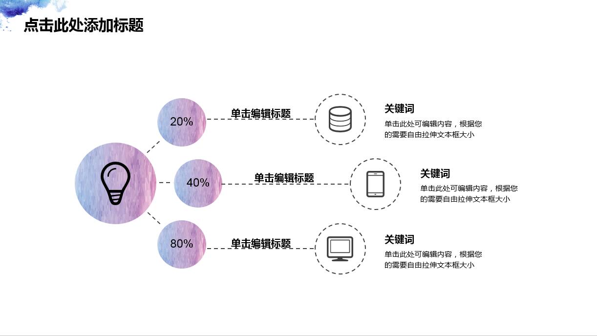 紫色水彩创意商务总结报告ppt模板