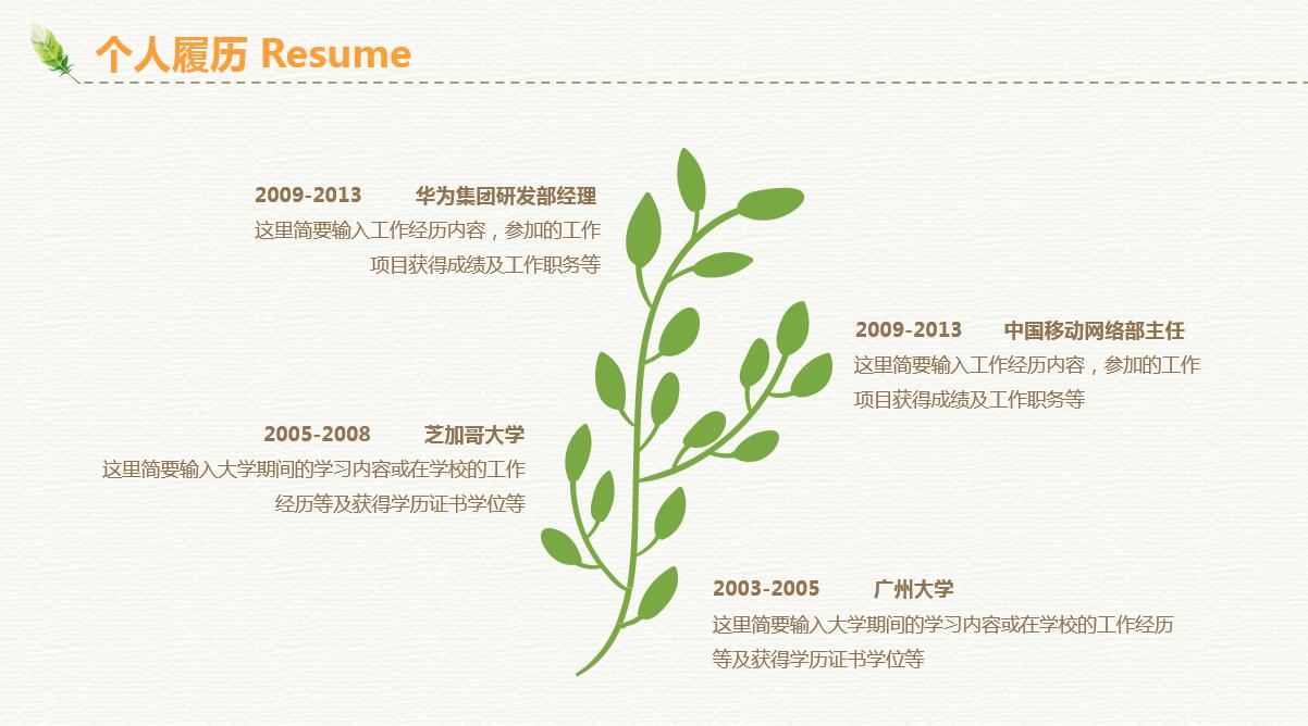 小清新精美简约文艺花朵ppt模板