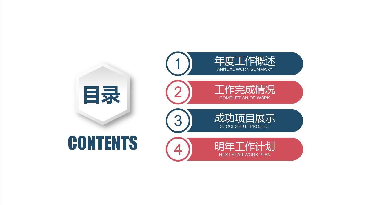 白色扁平化护士大学生职业生涯规划书ppt模板