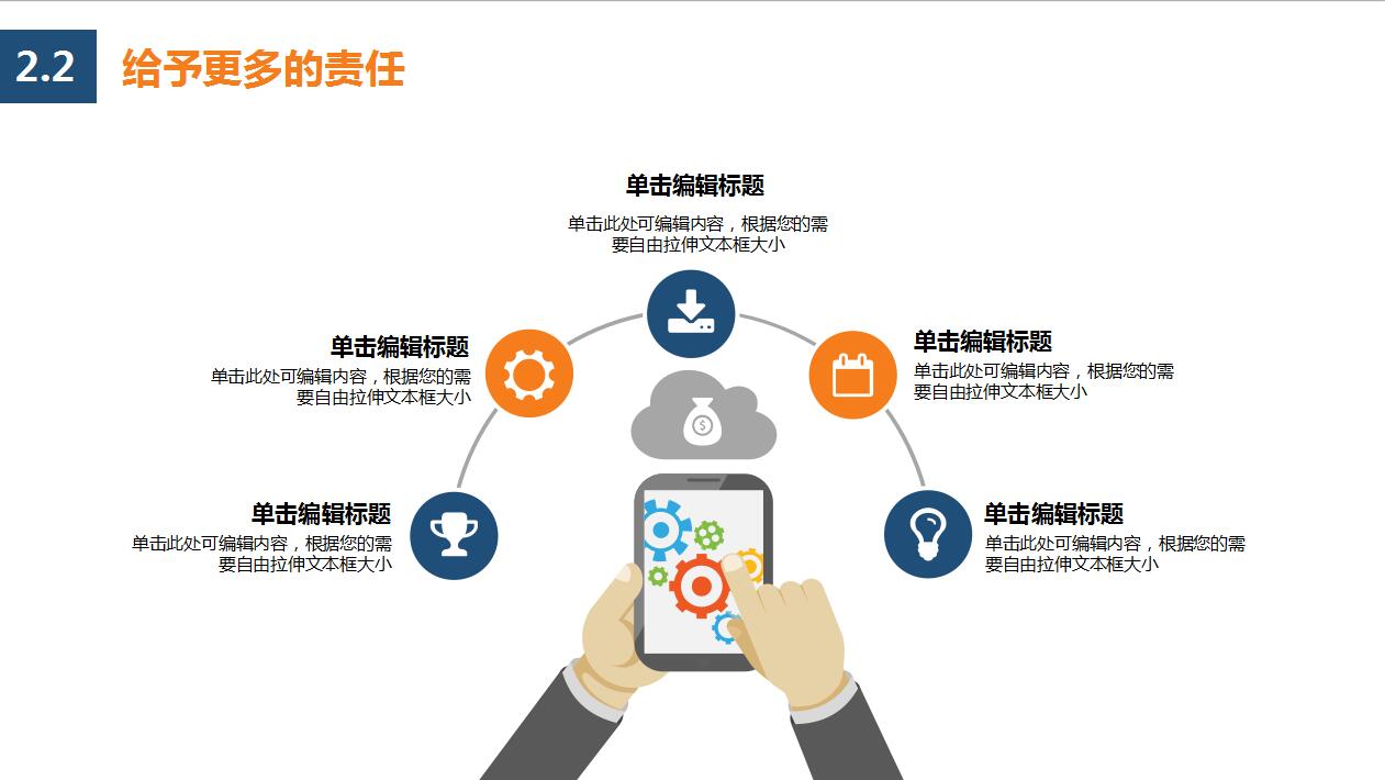 简约大气商务企业员工培训ppt模板