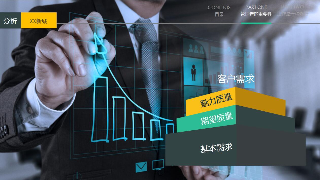 时尚高端大气商务员工入职培训企业文化建设ppt模板