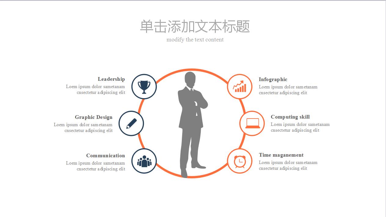 白色简洁公司员工职业生涯规划ppt模板