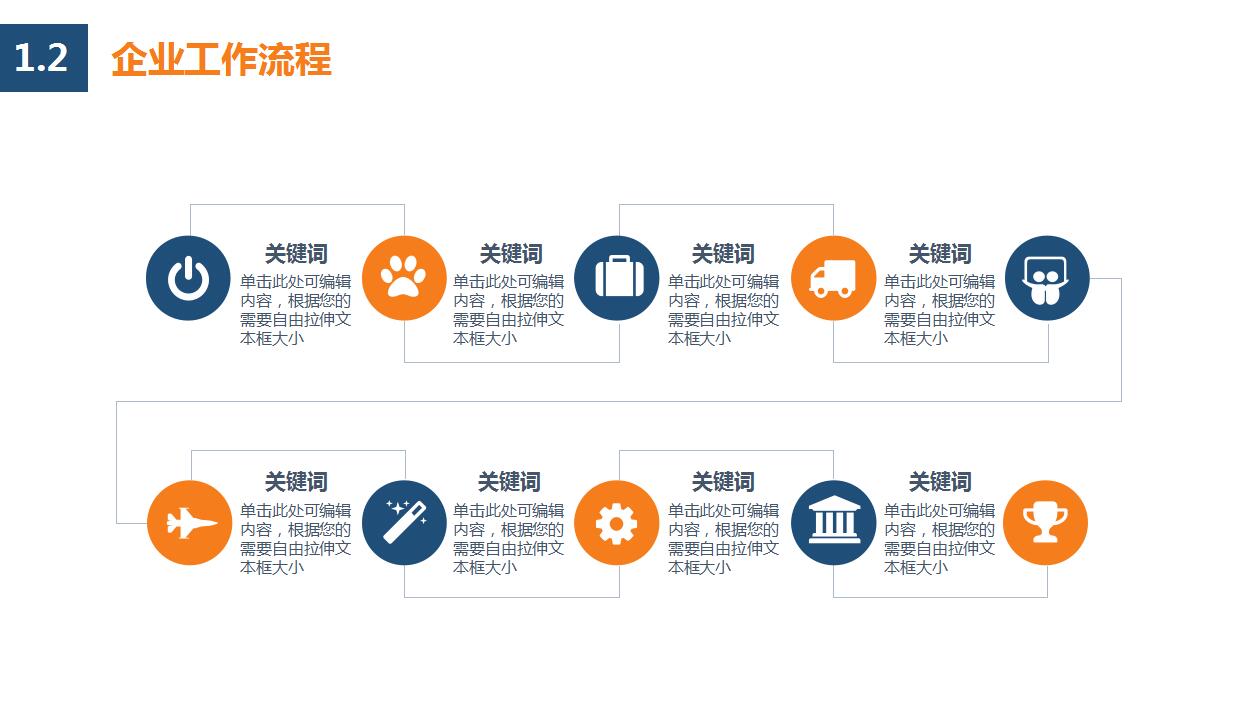 简约大气商务企业员工培训ppt模板