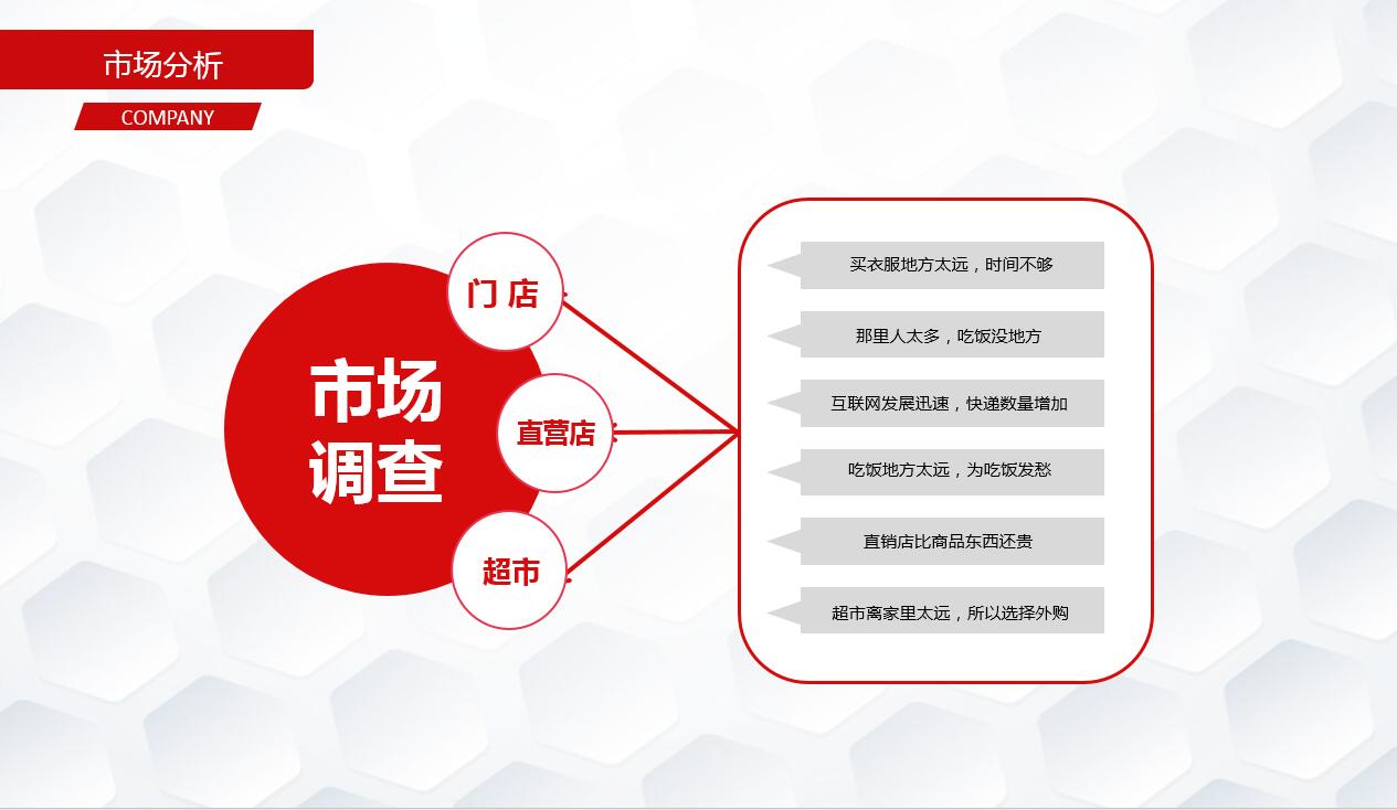 高端商务科技工作汇报总结ppt模板