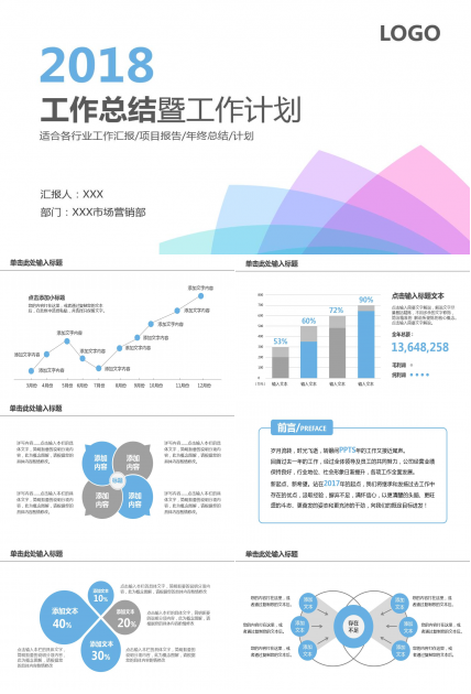文艺小清新精美大气通用汇报ppt模板