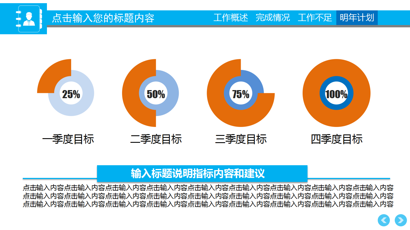蓝色简约大气年度工作汇报ppt模板