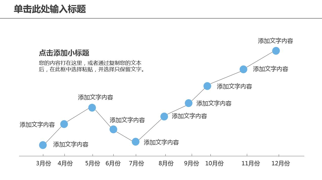 文艺小清新精美大气通用汇报ppt模板