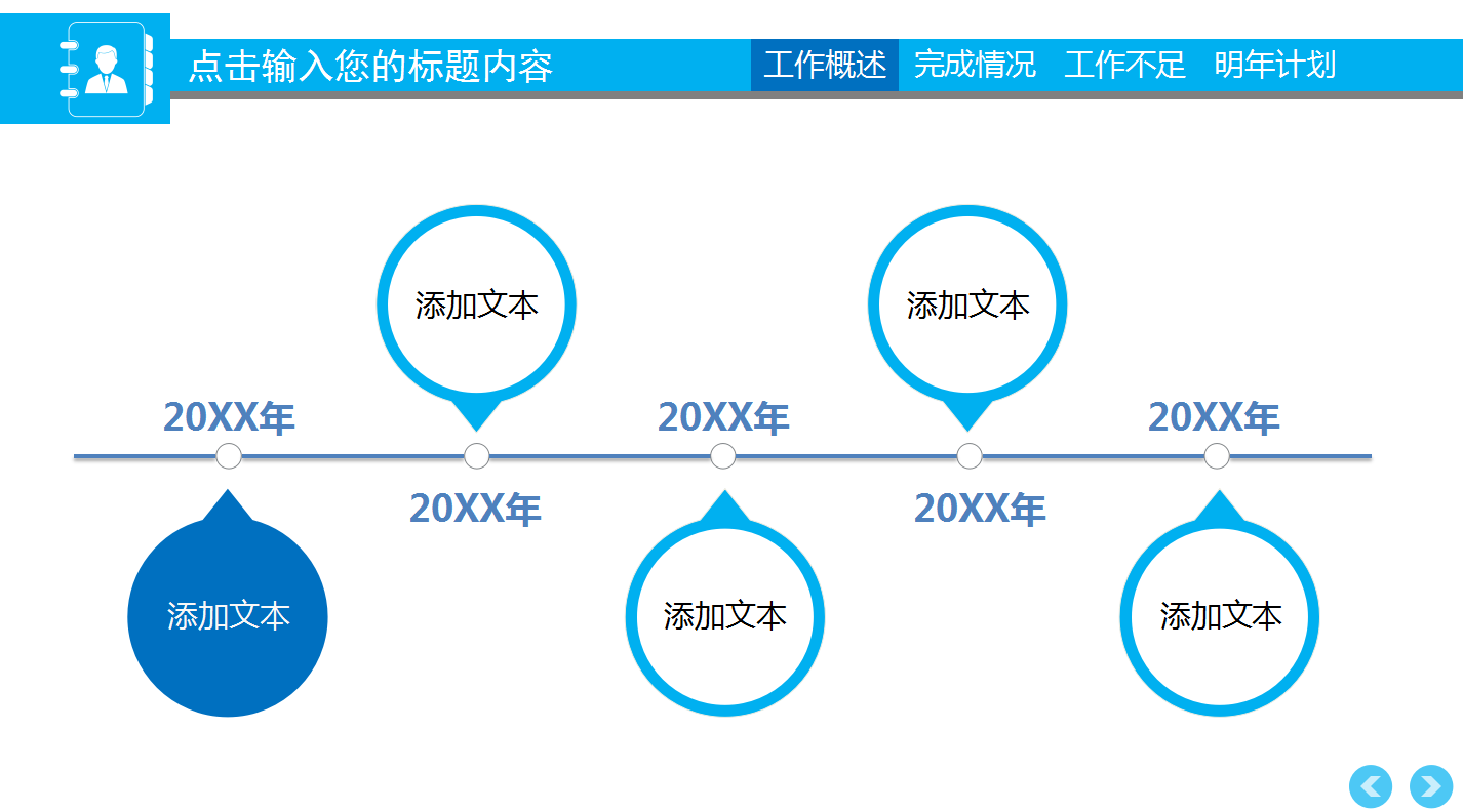 蓝色简约大气年度工作汇报ppt模板