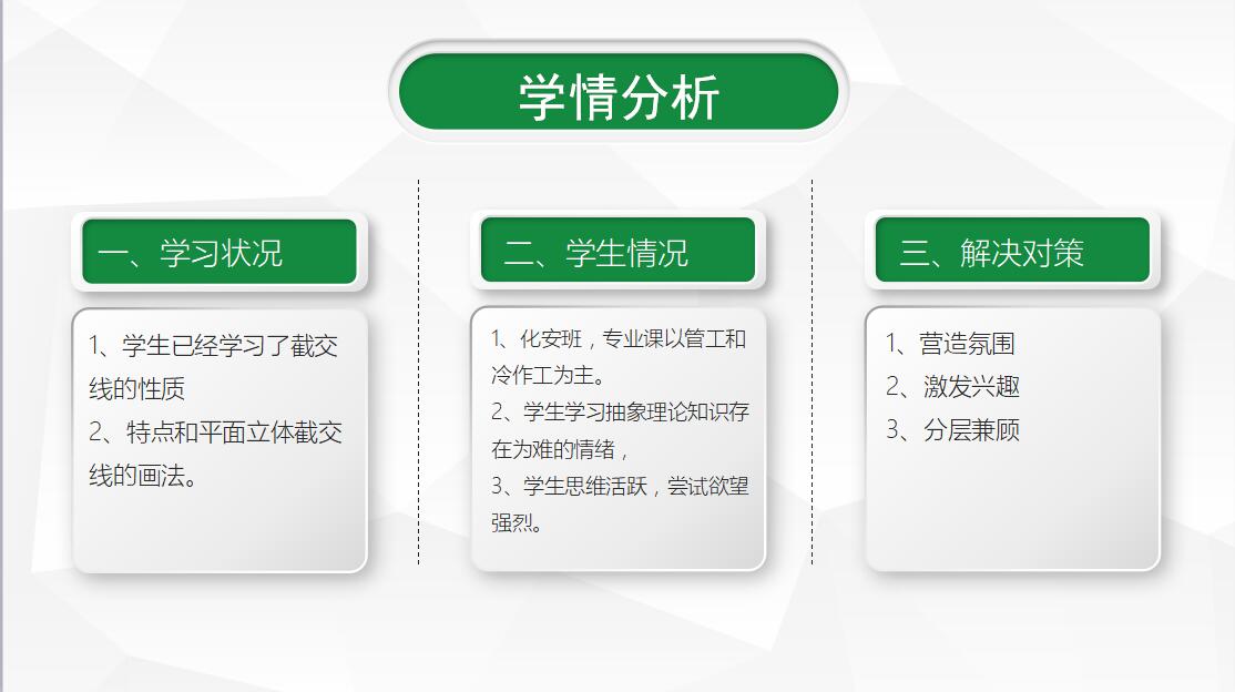 绿色清新时尚信息化教学设计说课PPT模板