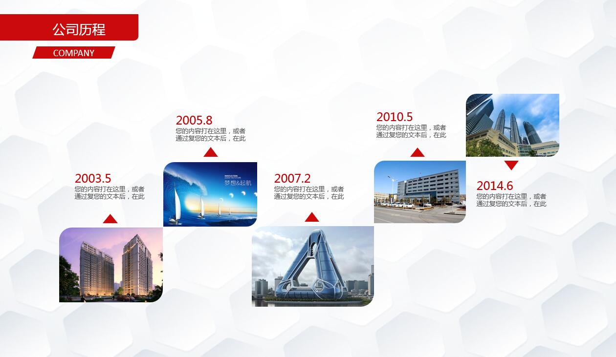 高端商务科技工作汇报总结ppt模板