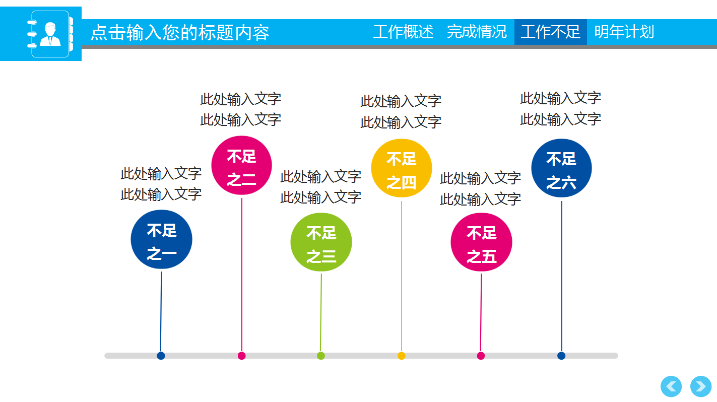 蓝色简约大气年度工作汇报ppt模板