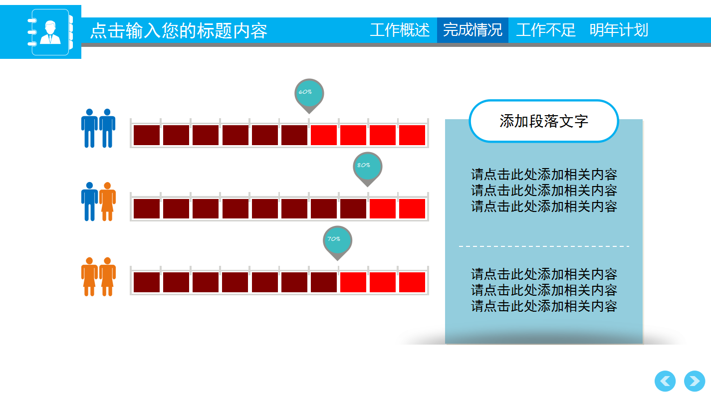 蓝色简约大气年度工作汇报ppt模板