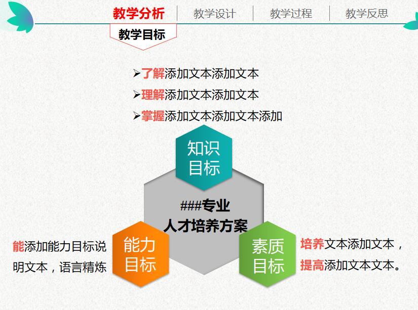 清新简约时尚信息化教学设计PPT模板