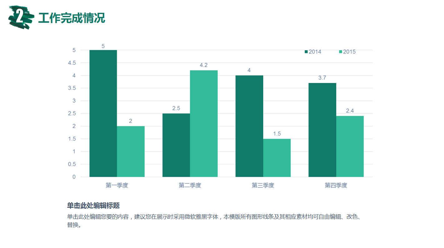 清新绿色简约商务通用ppt模板
