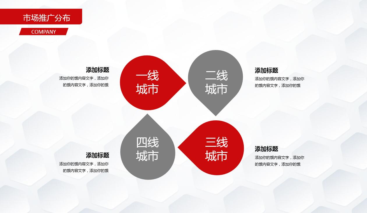 高端商务科技工作汇报总结ppt模板