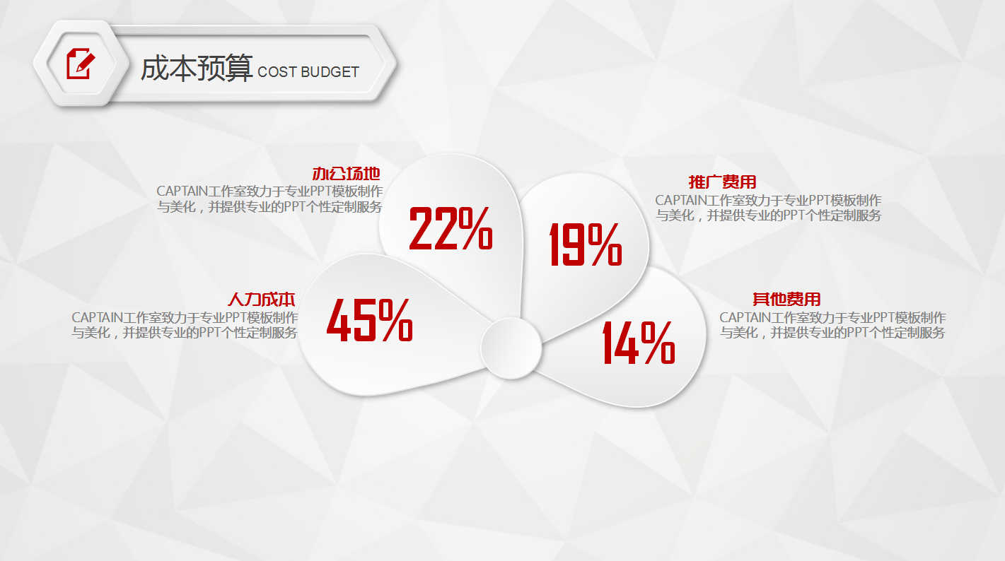 高端大气简约创业计划书ppt模板