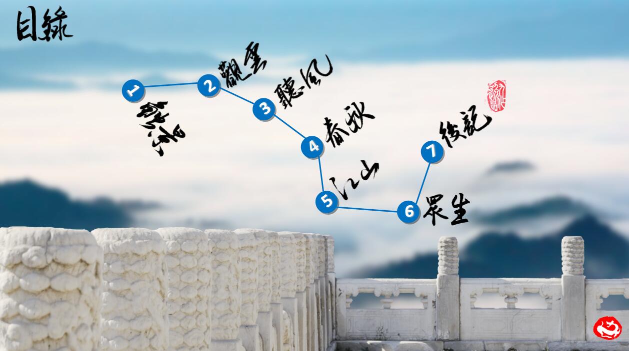 简约传统中国风古城背景ppt模板