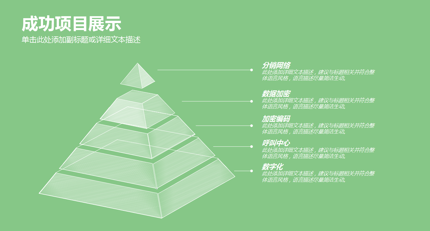 精美大气年终工作总结汇报ppt模板