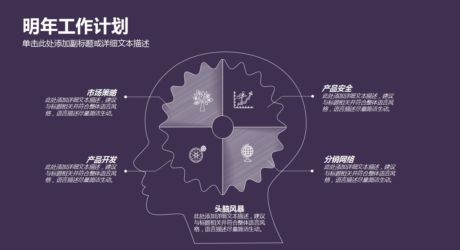 精美大气年终工作总结汇报ppt模板