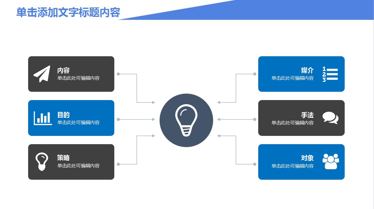 蓝色宝马汽车营销策划方案ppt模板