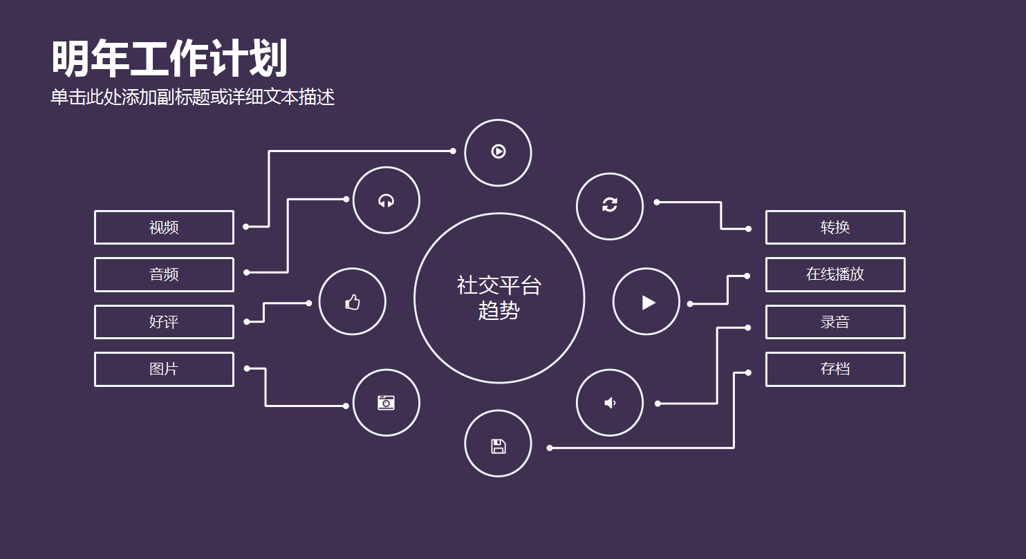 精美大气年终工作总结汇报ppt模板