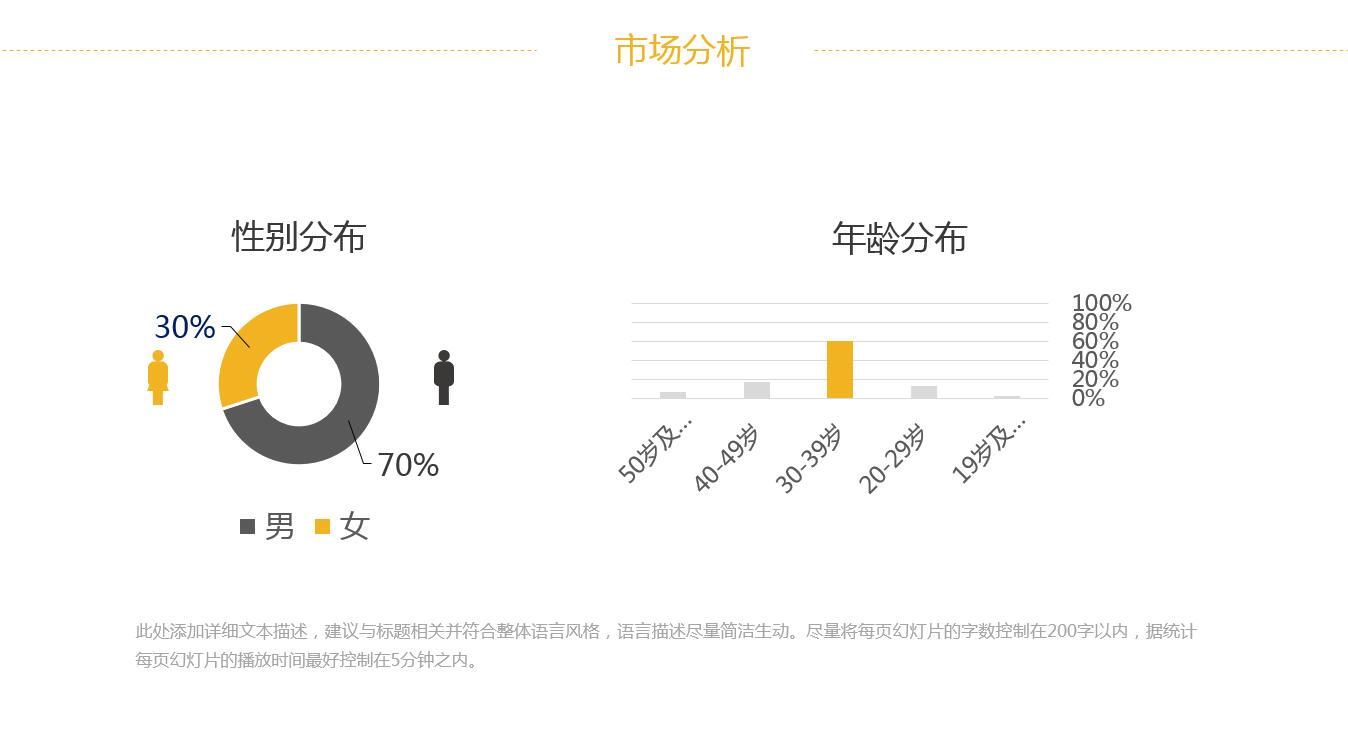 精美高端大气建筑工业活动ppt模板