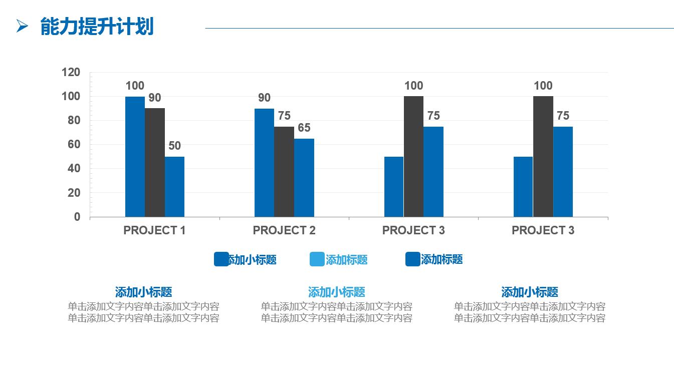 蓝色大气简约建筑安全ppt模板