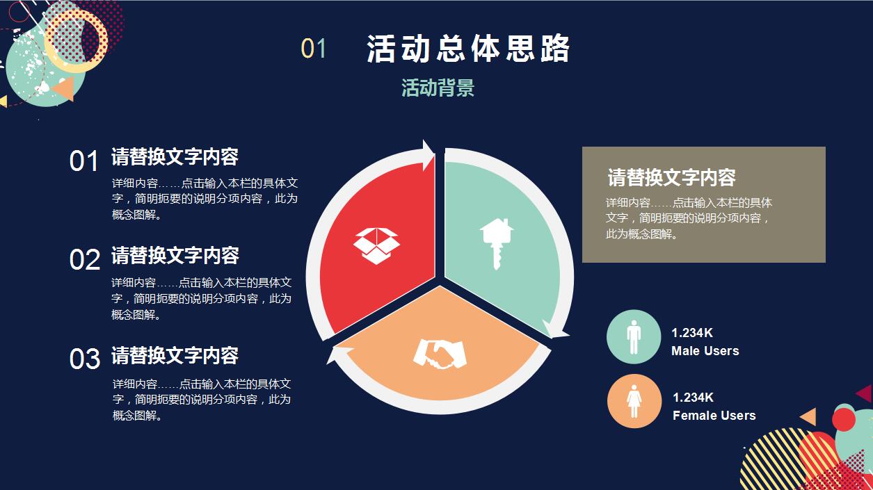 创意高端商务活动策划方案书ppt模板