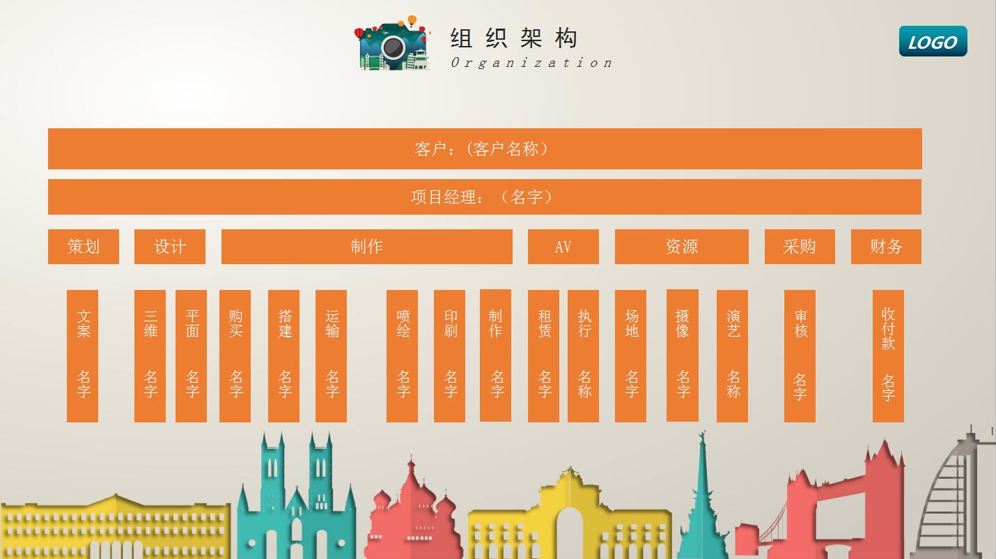 精美简约扁平化活动策划组织方案ppt模板