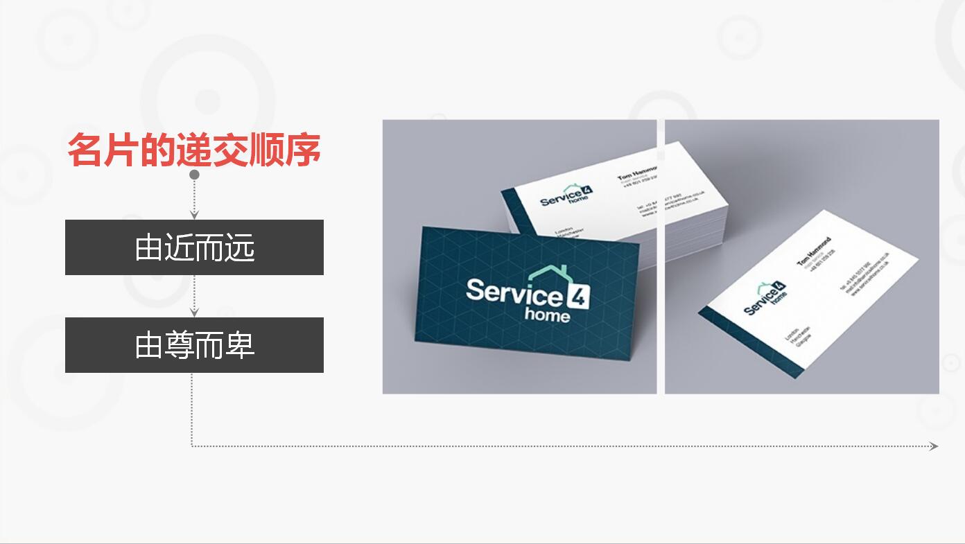 高端大气商务礼仪职业形象培训ppt模板