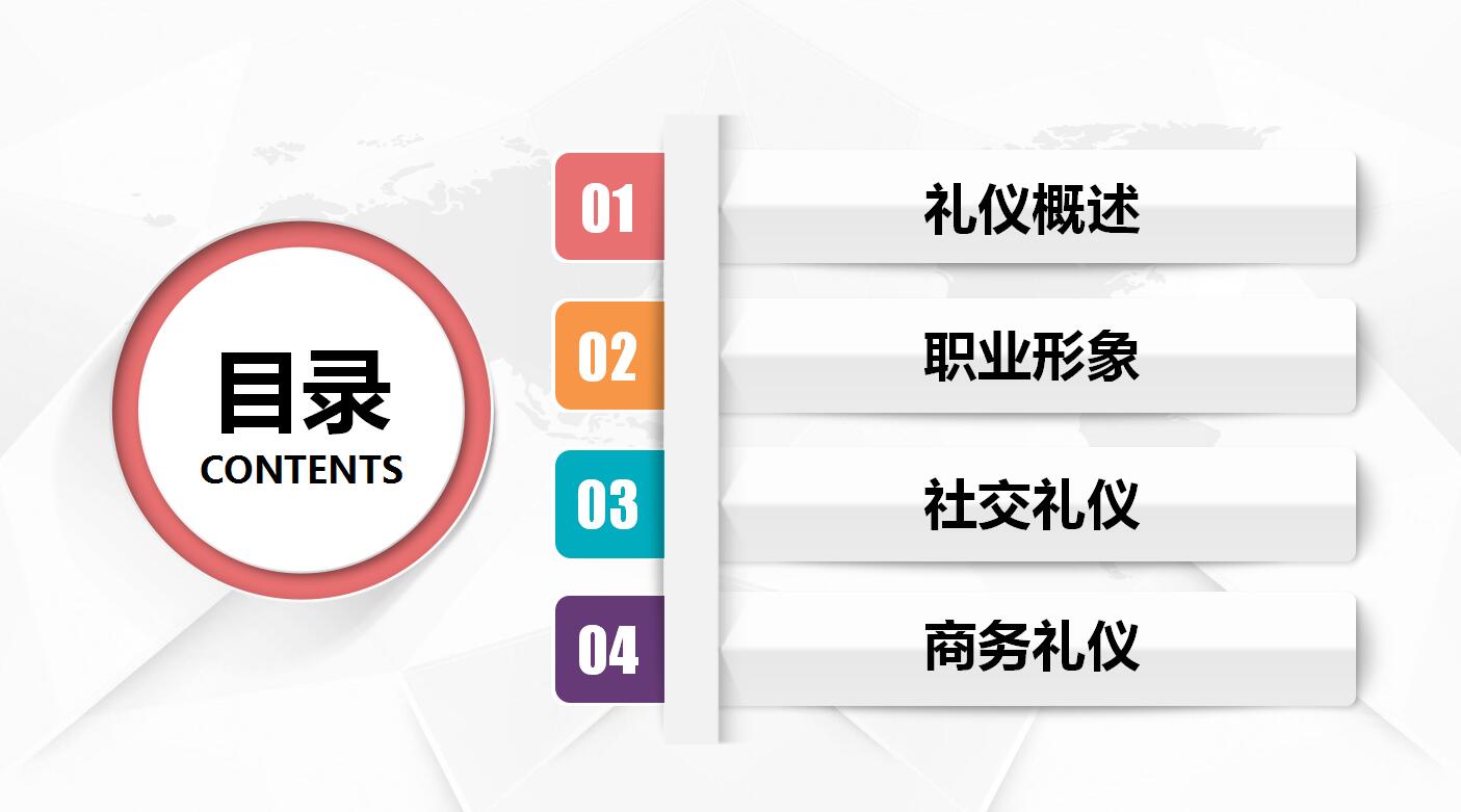白色简约商务服务礼仪培训ppt模板