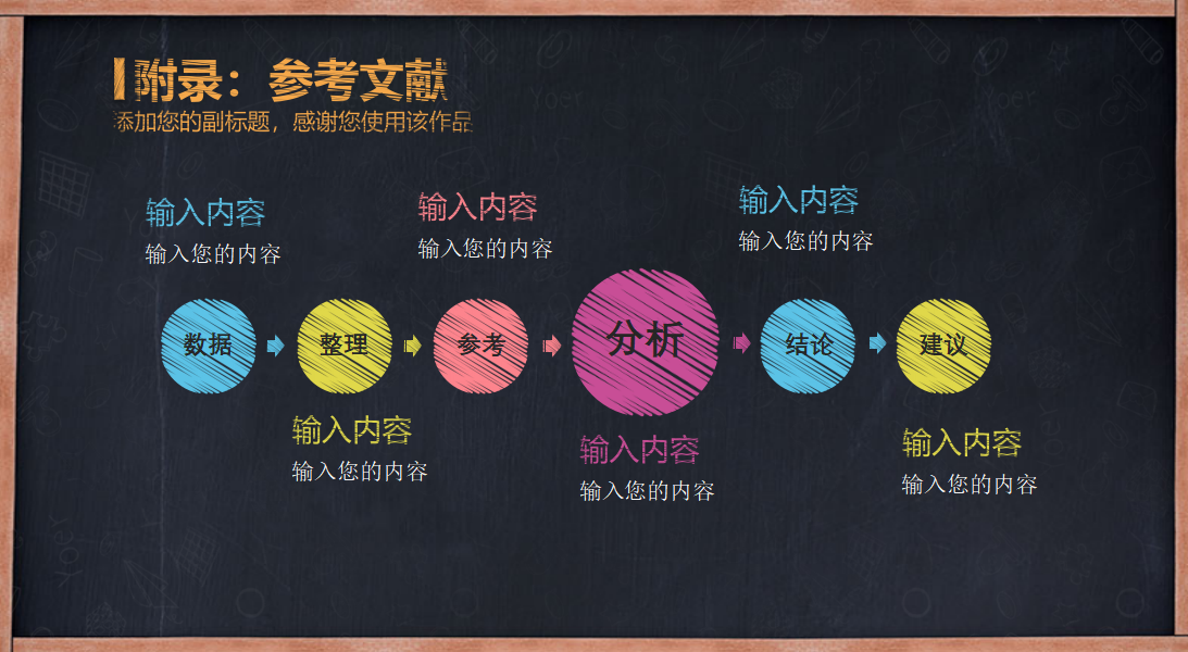 精美创意黑板粉笔字毕业设计答辩ppt模板