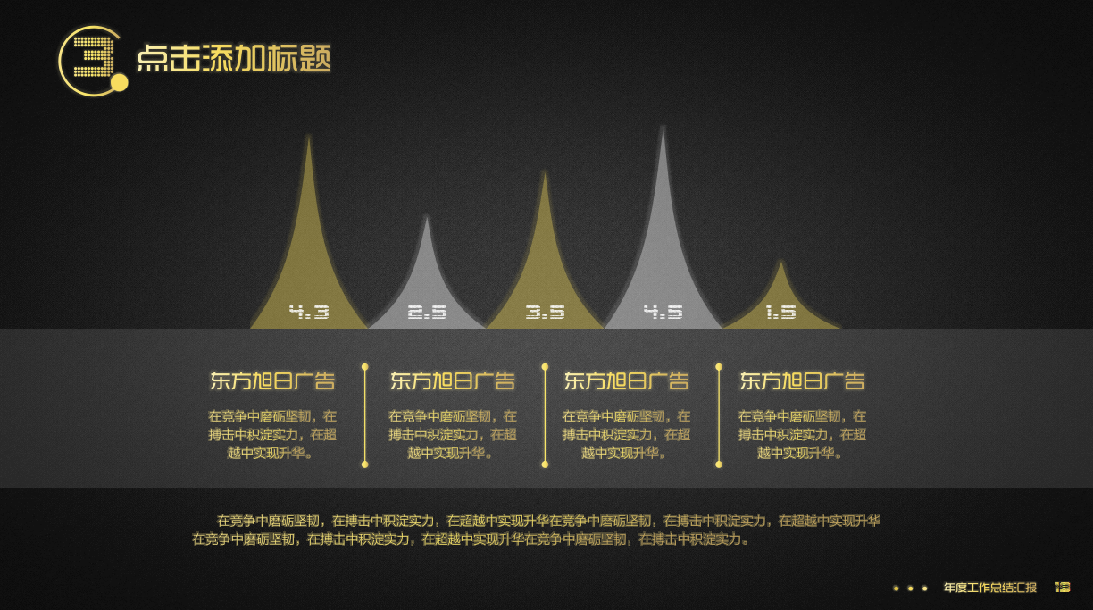 精美大气高端工作汇报ppt模板